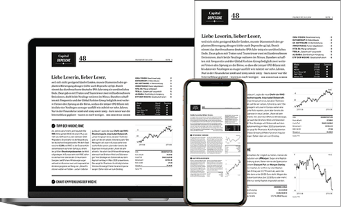 Banner Capital Angebotsseite Mobile